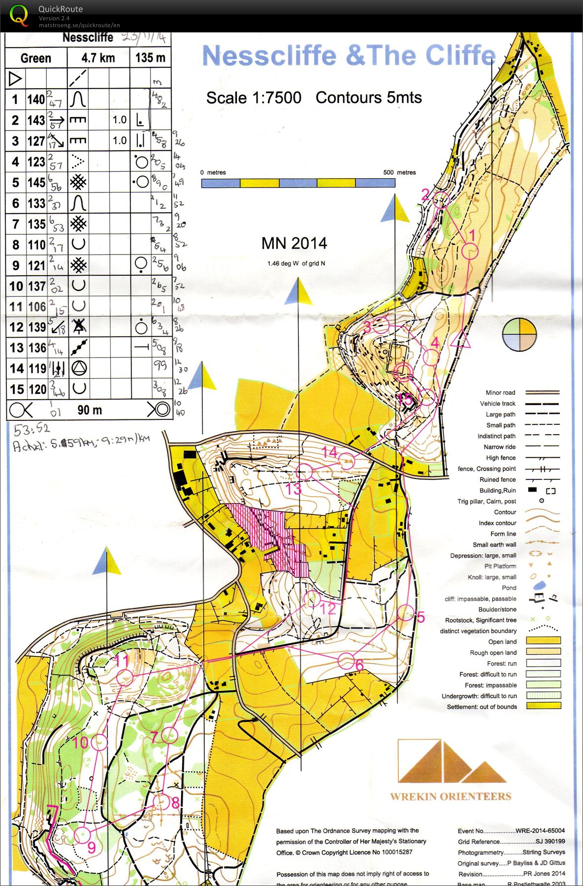 West Midlands League Event 9 (23-11-2014)