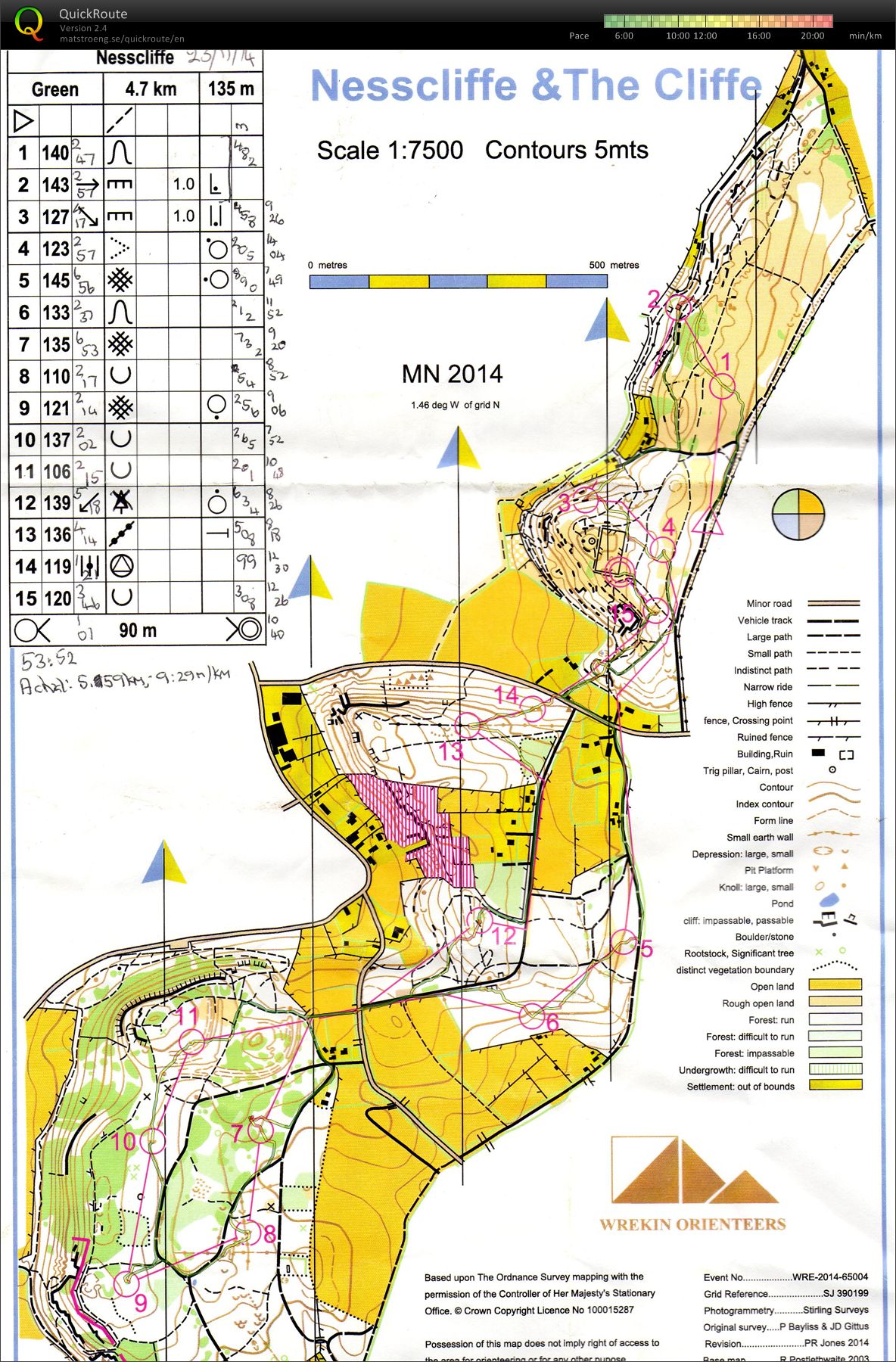 West Midlands League Event 9 (23-11-2014)