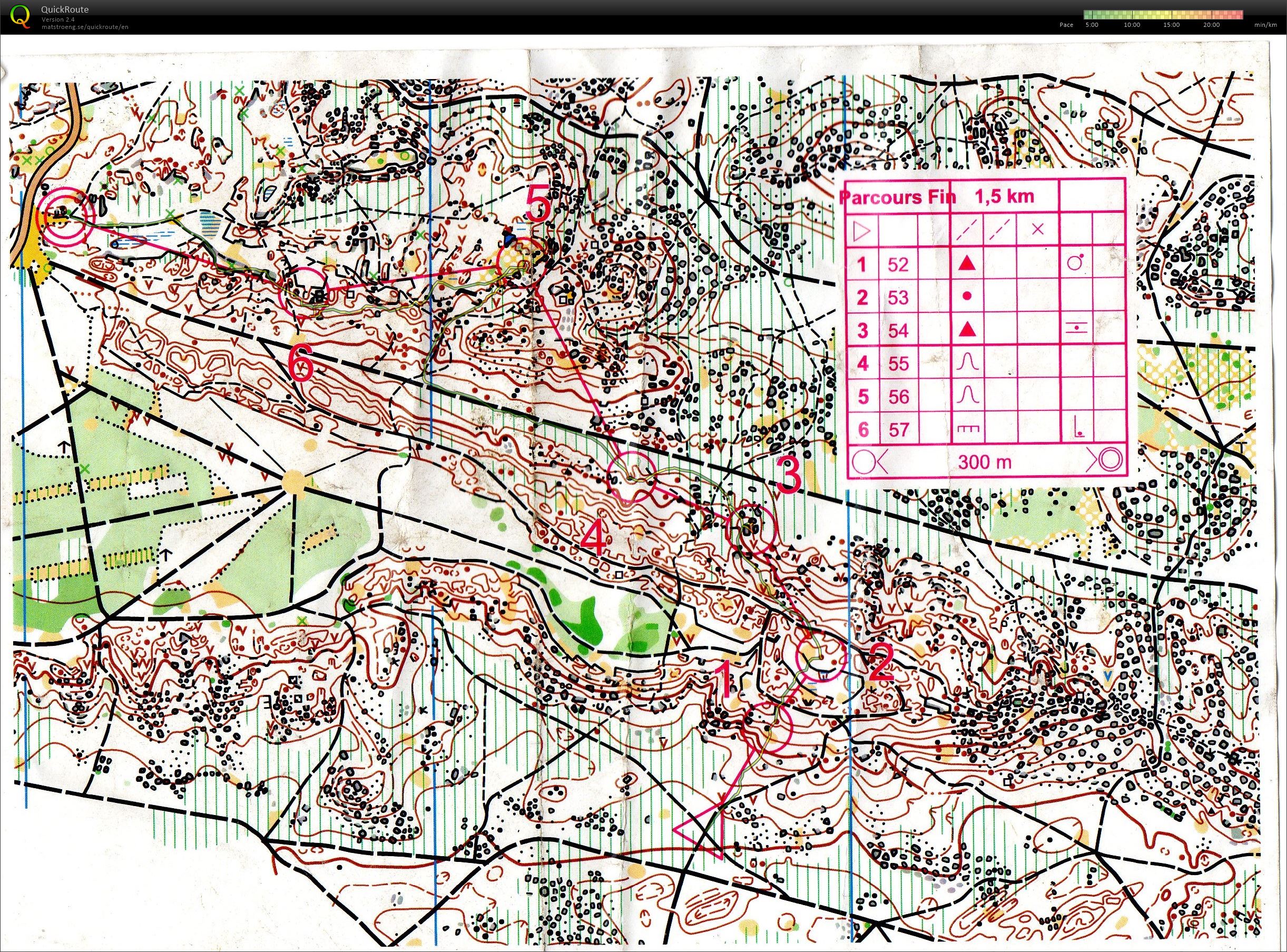 circuit retour stage Fontainbleau (07.12.2014)