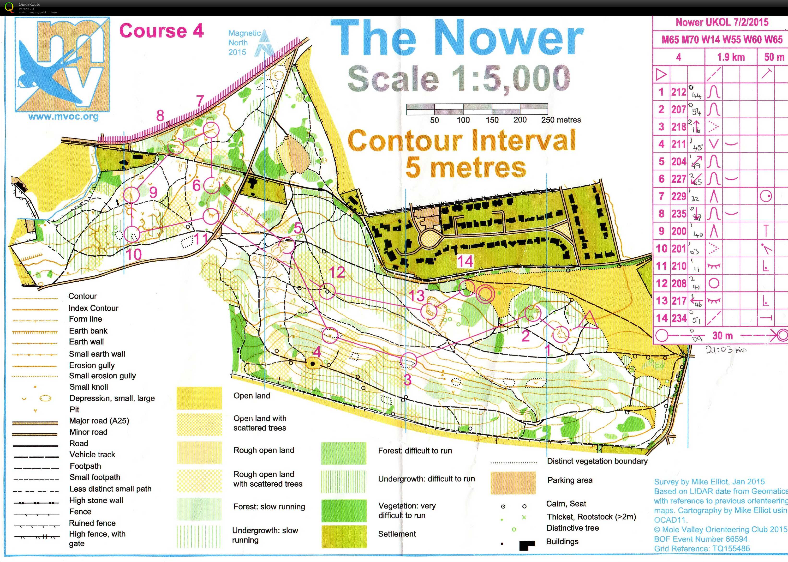 UK Orienteering League (2015-02-07)