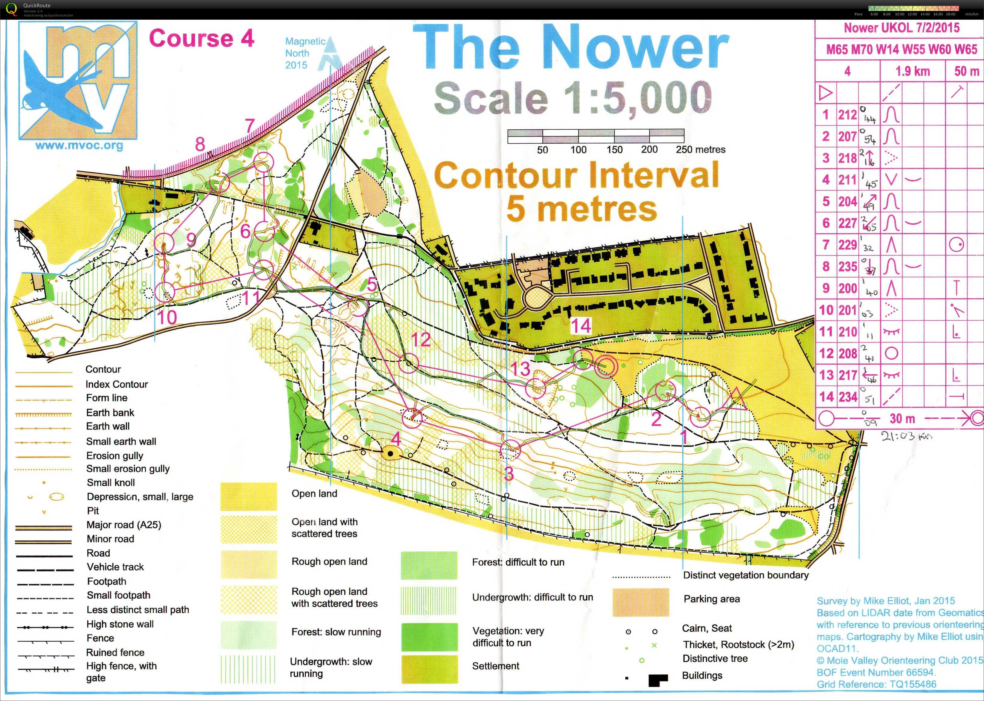 UK Orienteering League (2015-02-07)