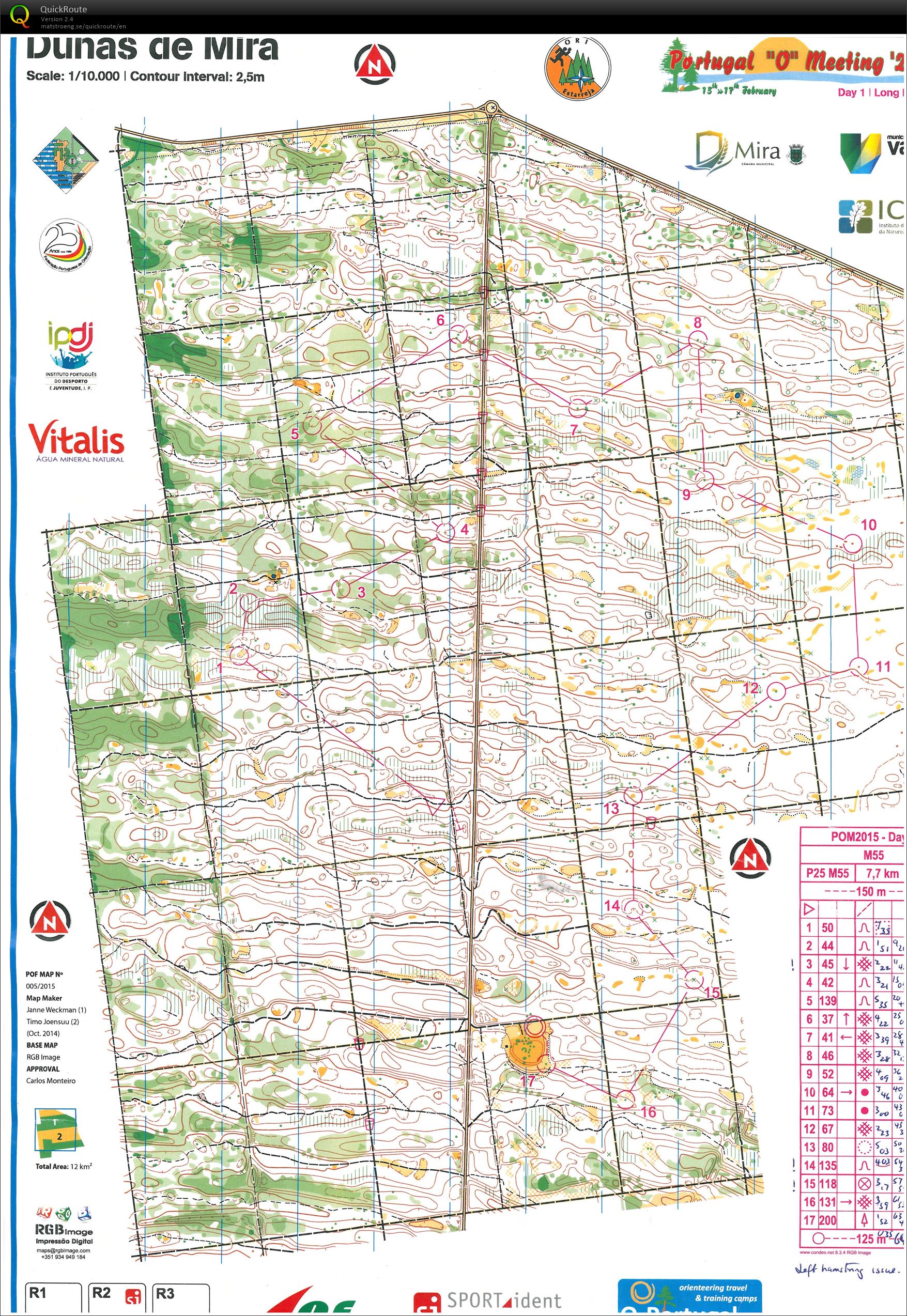 Portugal O Meeting Day 1 H55 (14-02-2015)