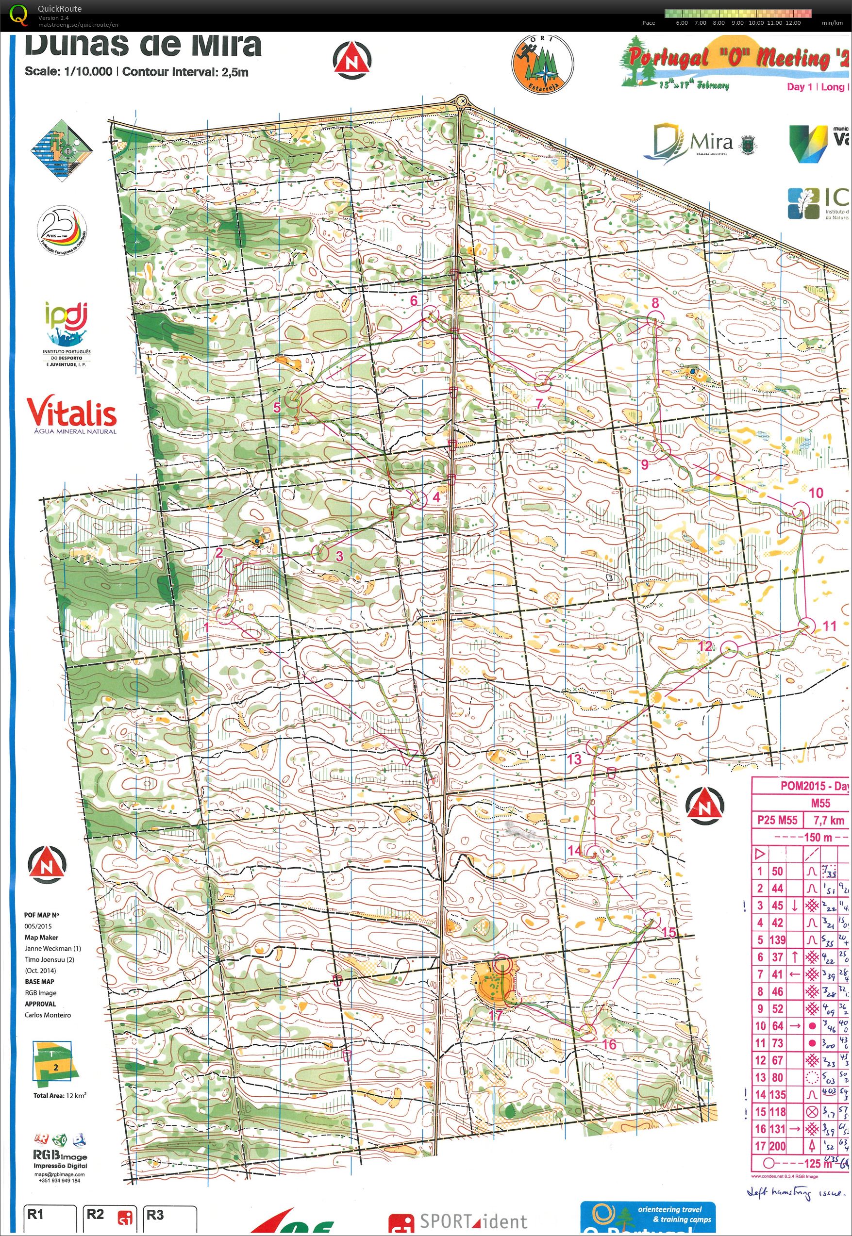 Portugal O Meeting Day 1 H55 (14-02-2015)