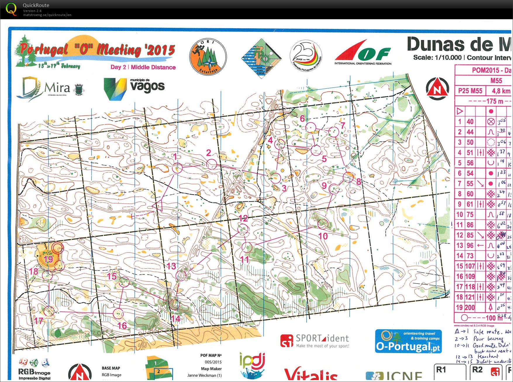 Portugal O Meeting Day 2 H55 (15-02-2015)