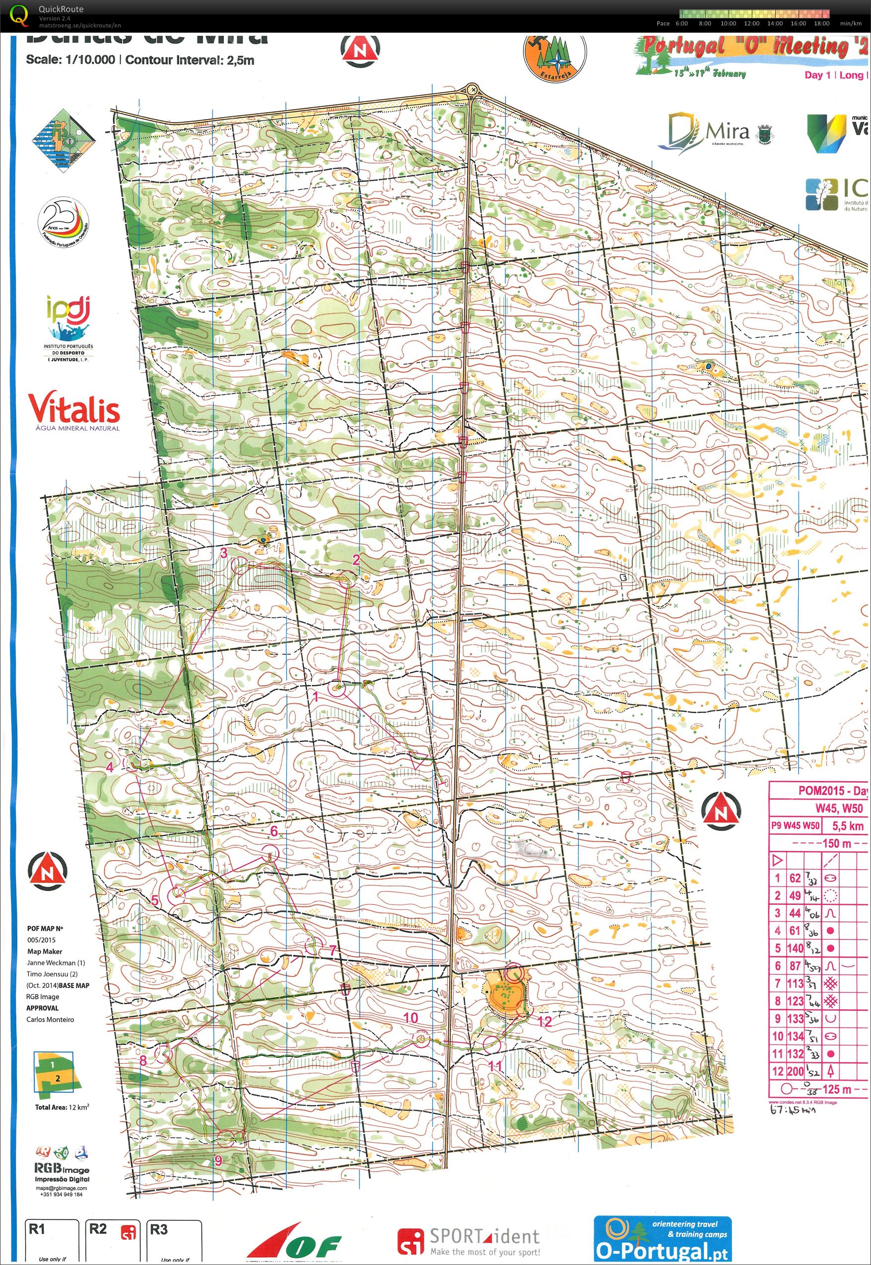 Portugal O Meeting 2015: Day 1 Long Distance (14-02-2015)
