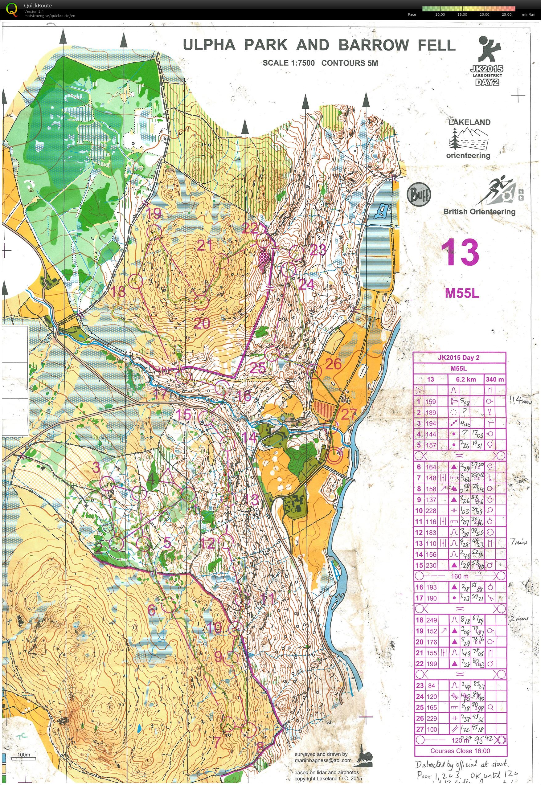 JK 2015 Day 2 H55L (04-04-2015)