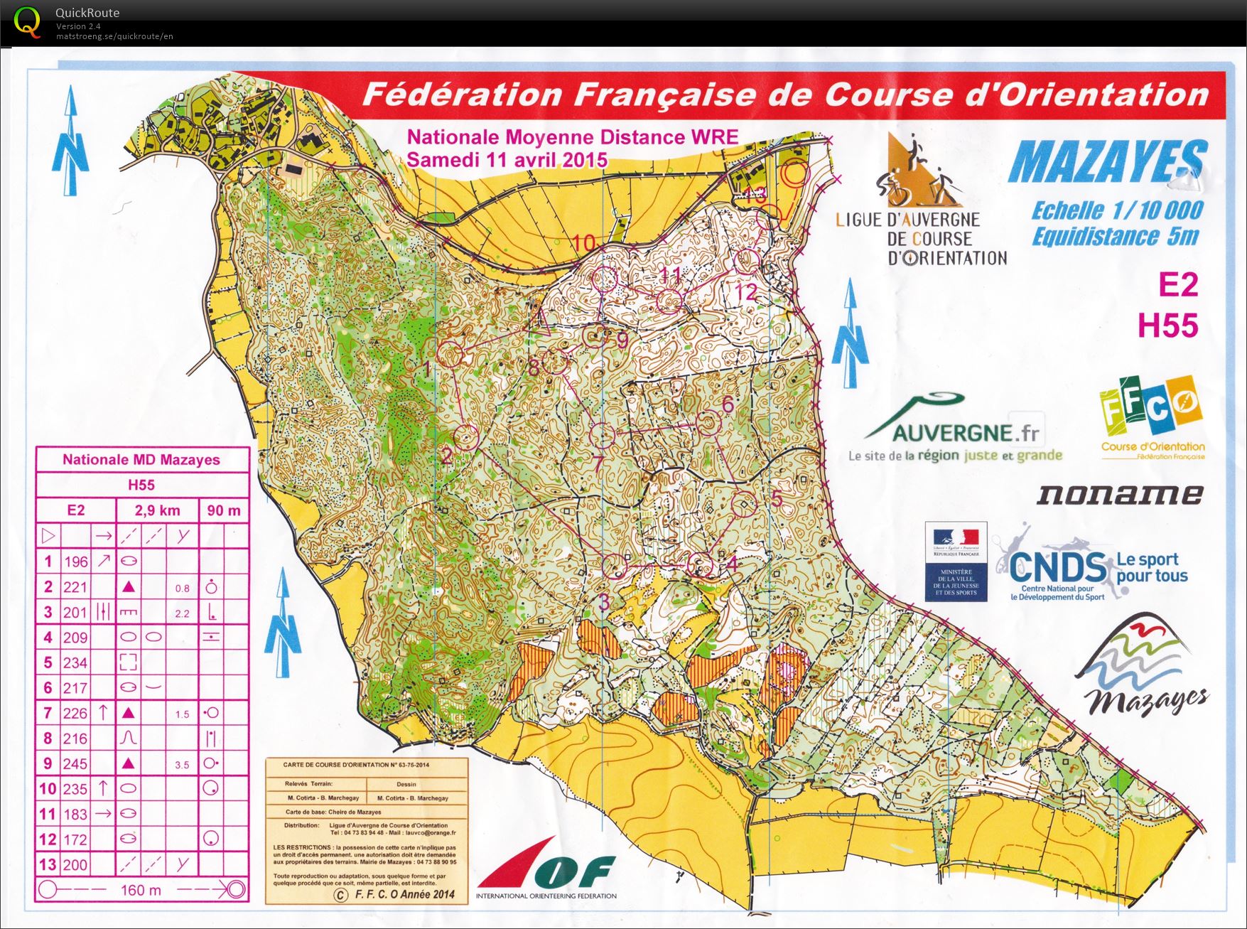 Moyenne Distance (11-04-2015)