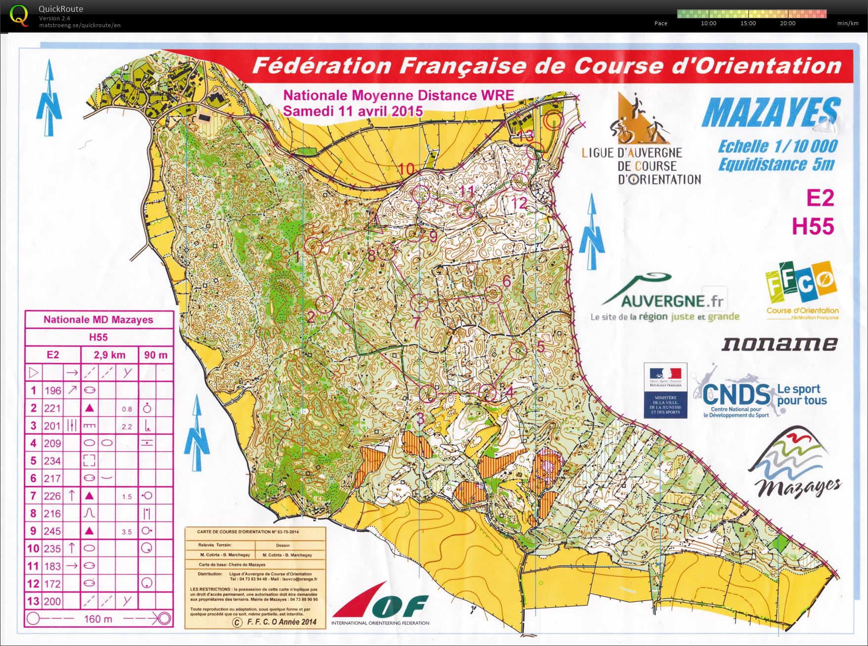 Moyenne Distance (11-04-2015)