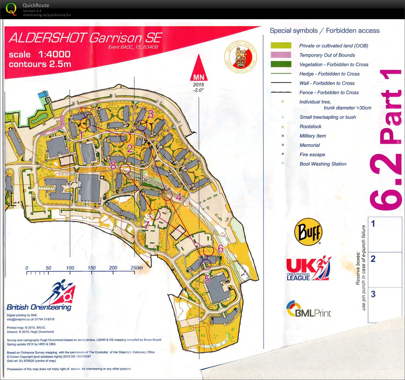 Regional Sprint Heat - Part 1 (09/05/2015)