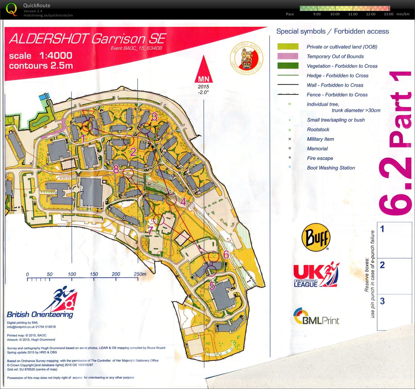 Regional Sprint Heat - Part 1 (09/05/2015)