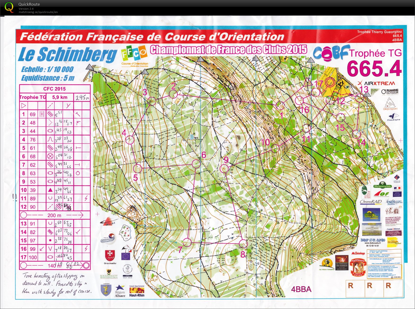 Thierry Gueorgiou Trophy (17.05.2015)