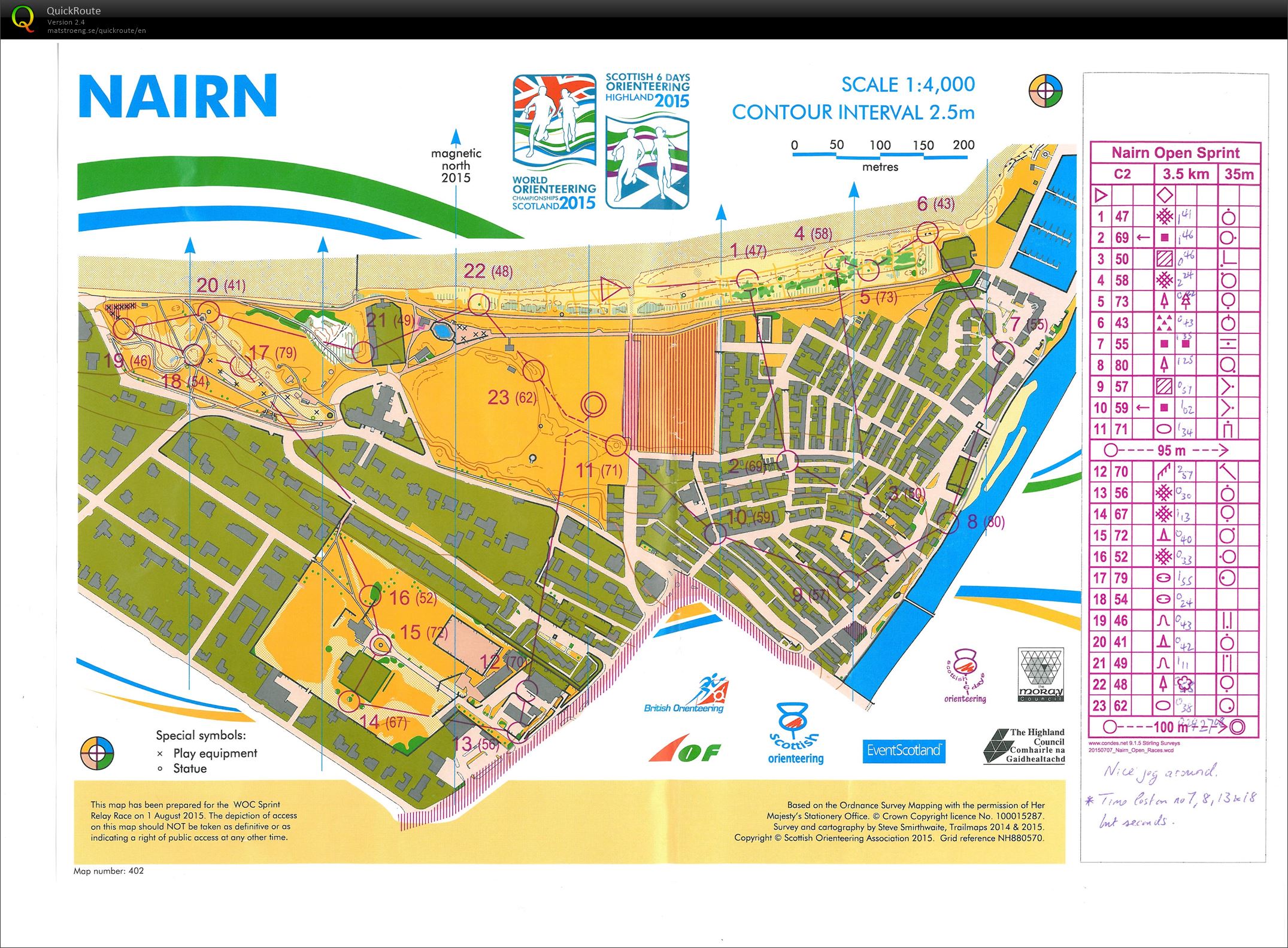 World Orienteering Championships 2015 Mixed Relay area (01-08-2015)
