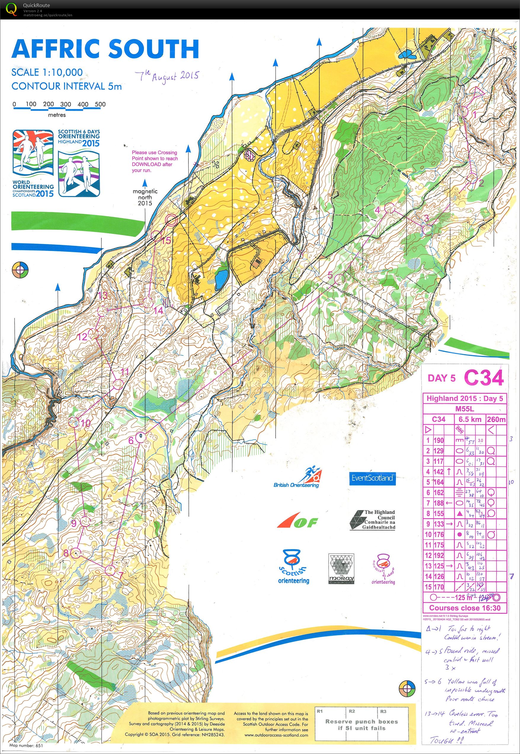 Scottish 6-Days Day 5 (07.08.2015)