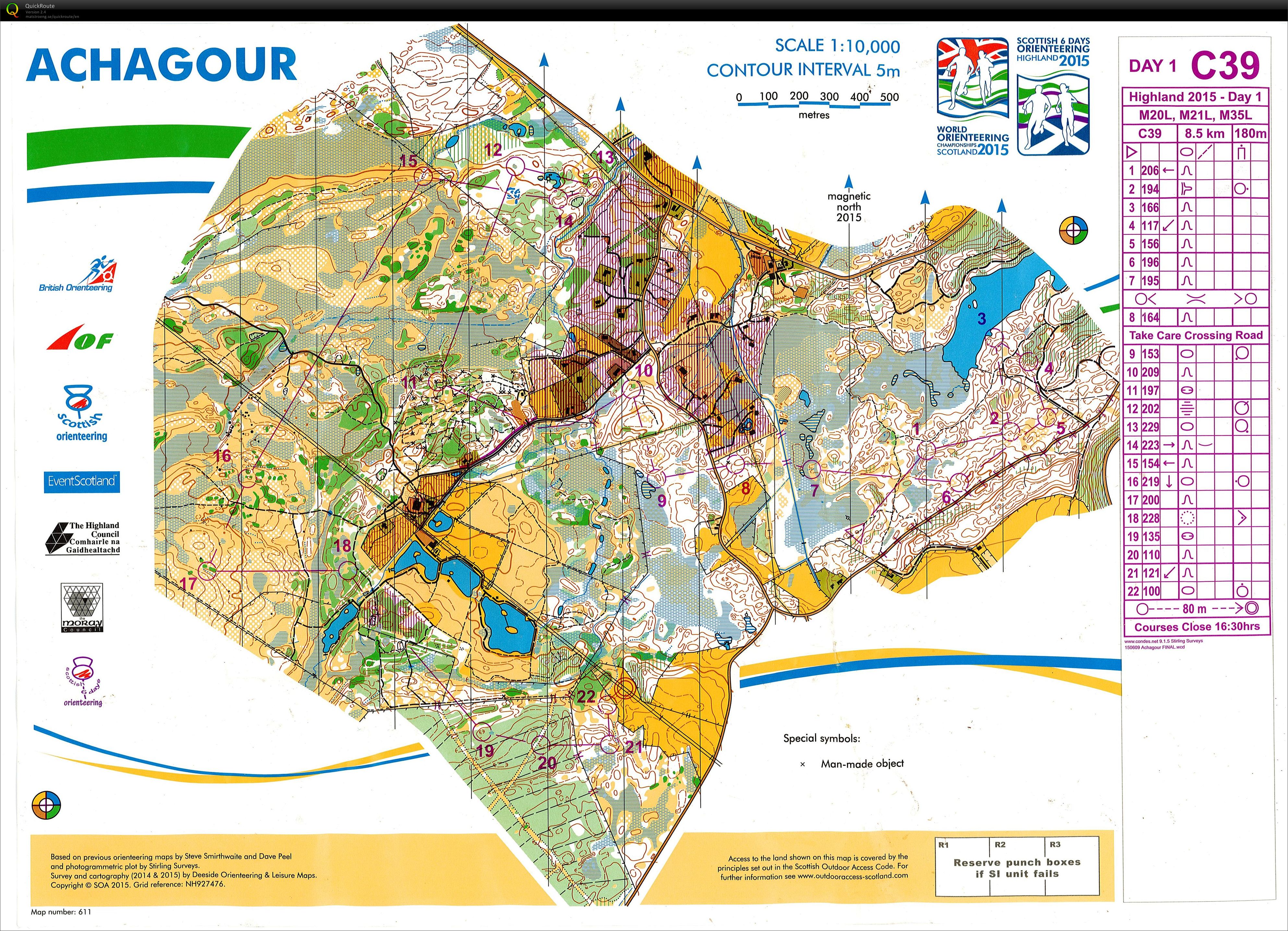 WOC Spectator Race 1 (02-08-2015)