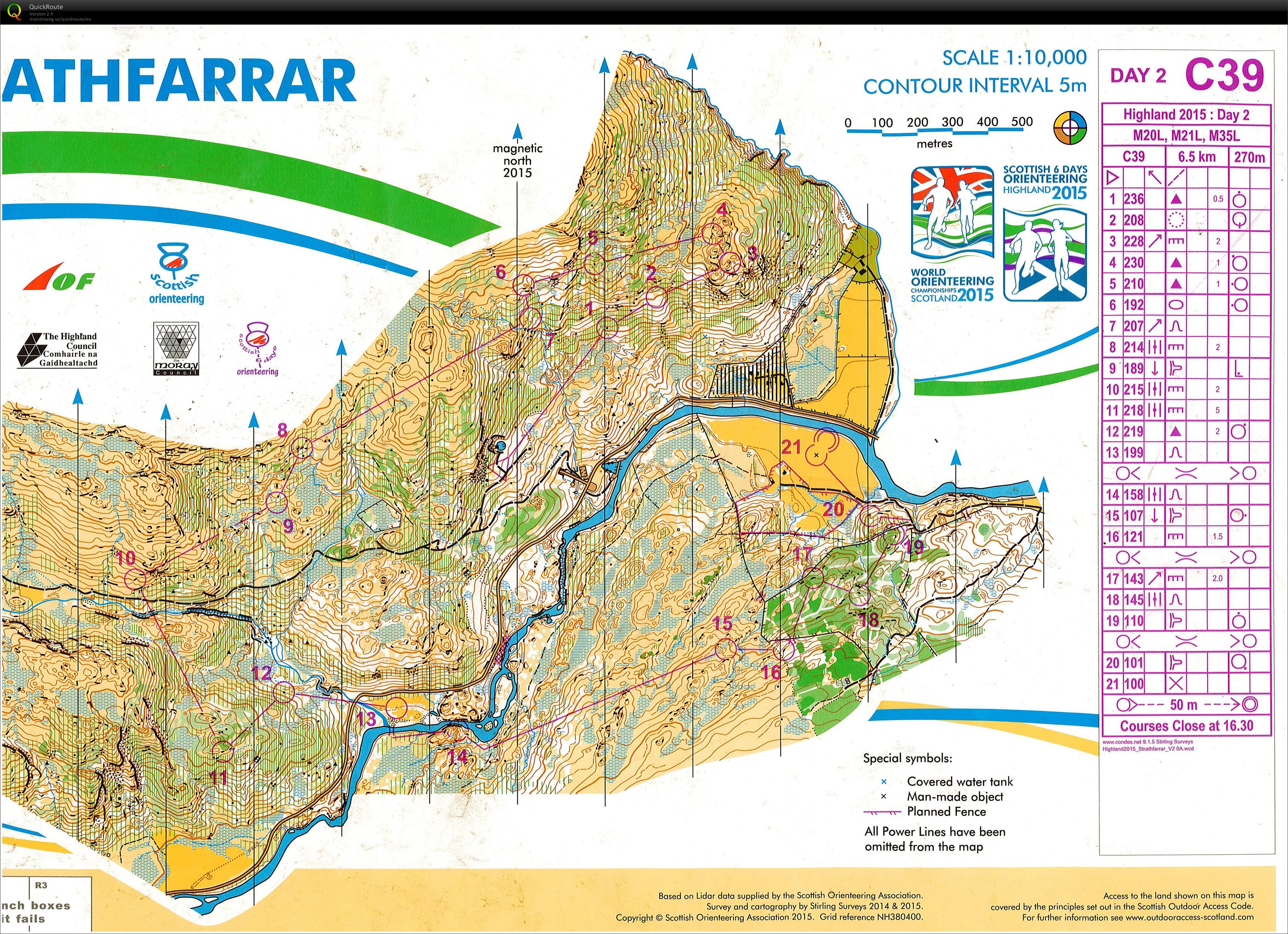 WOC Spectator Race 2 (03-08-2015)