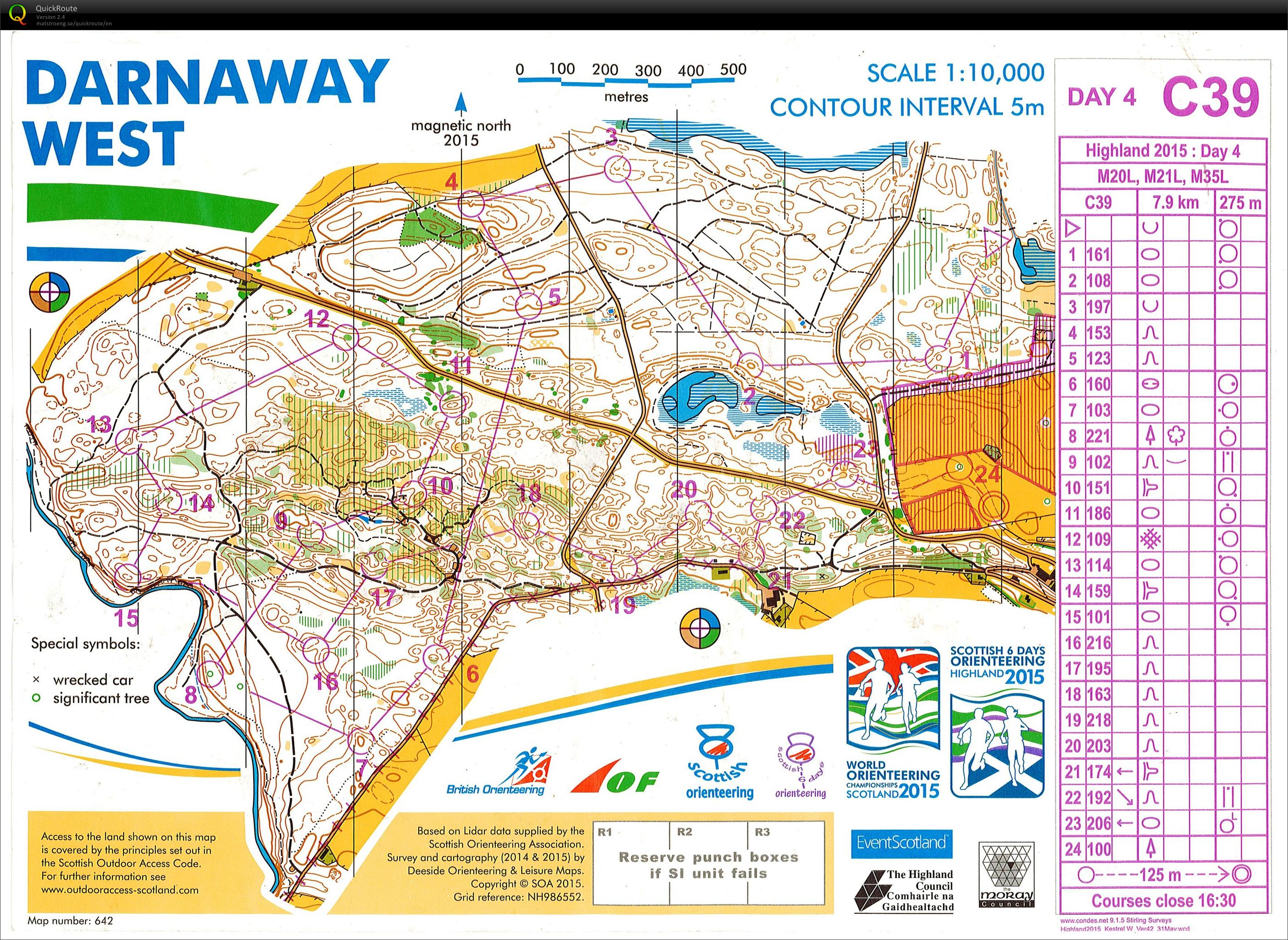 WOC Spectator Race 4 (06.08.2015)