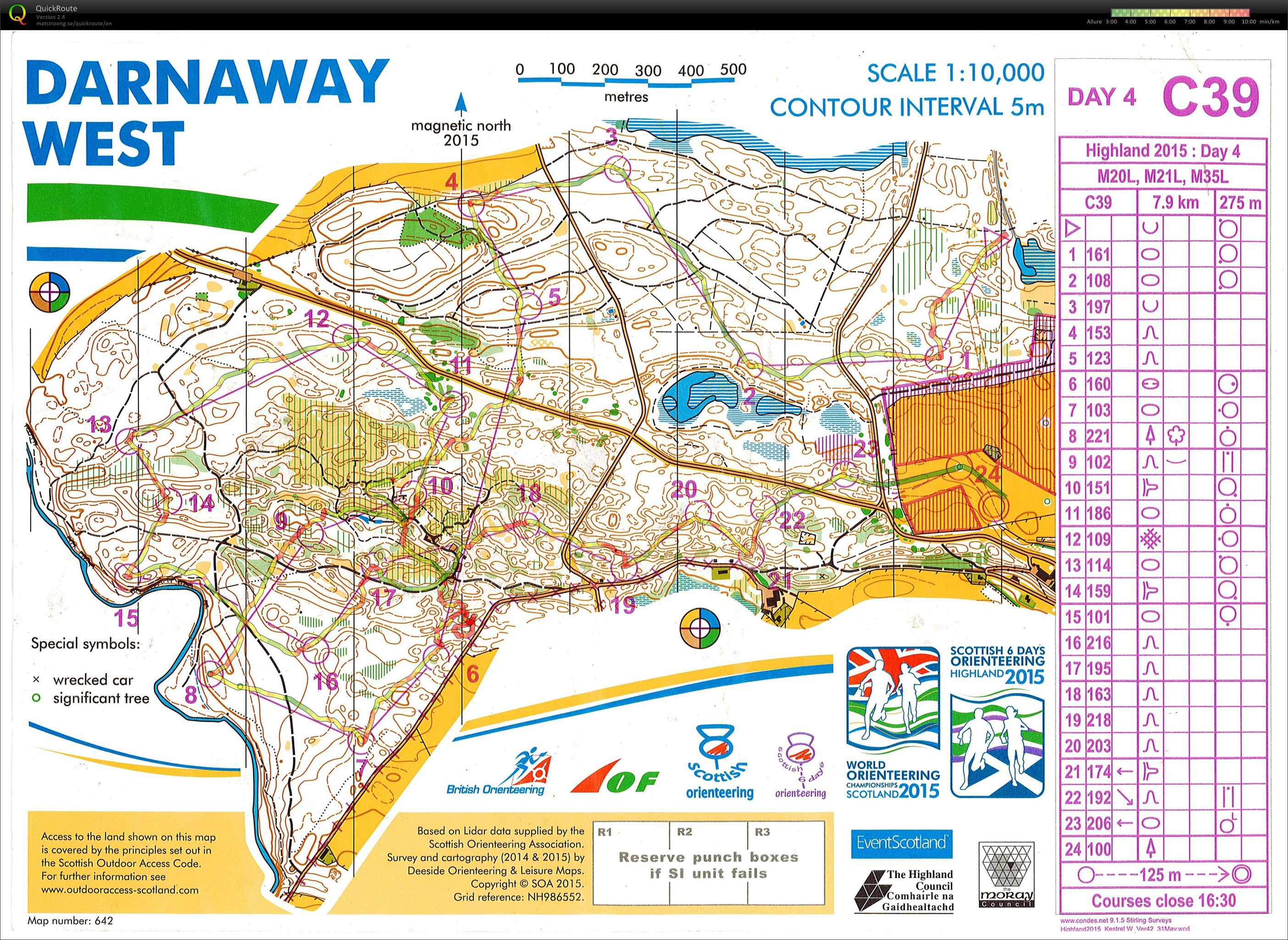 WOC Spectator Race 4 (06.08.2015)