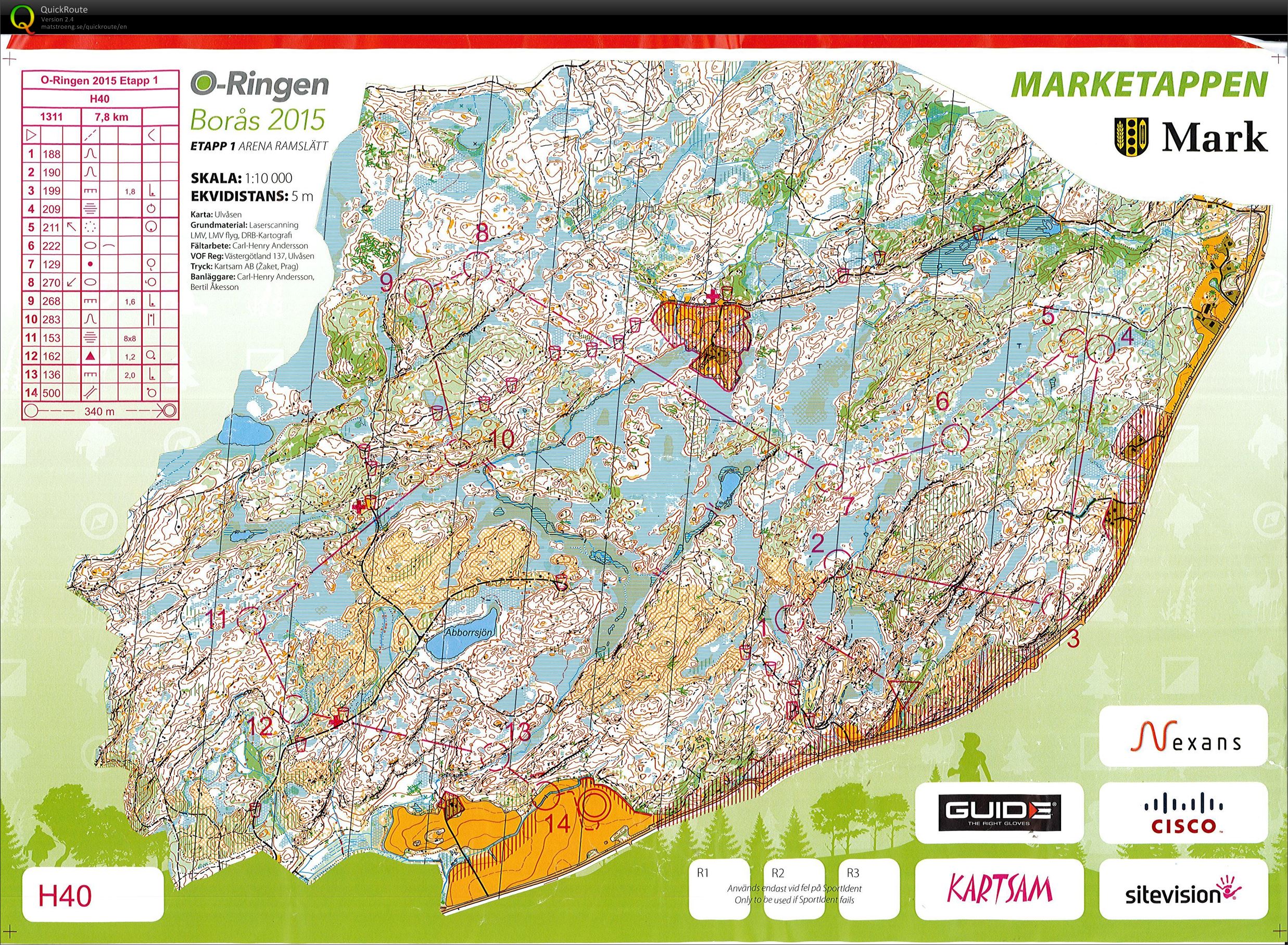 Oringen Etape 1 (19-07-2015)