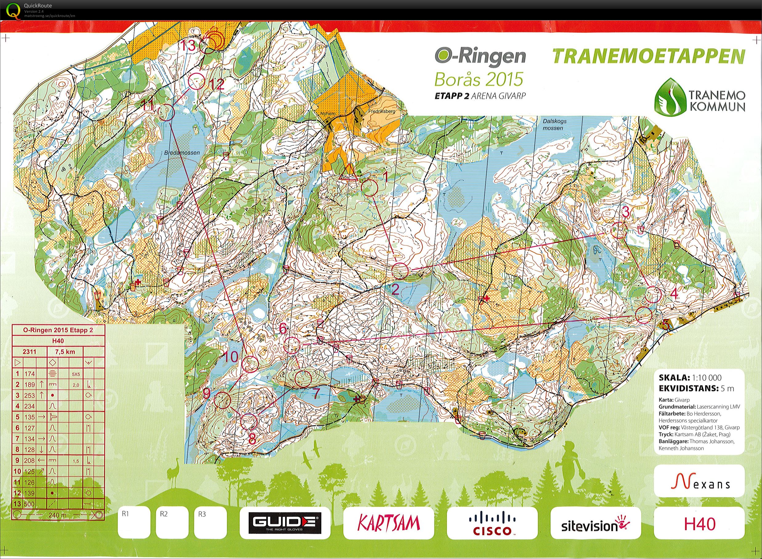 Oringen Etape 2 (20/07/2015)