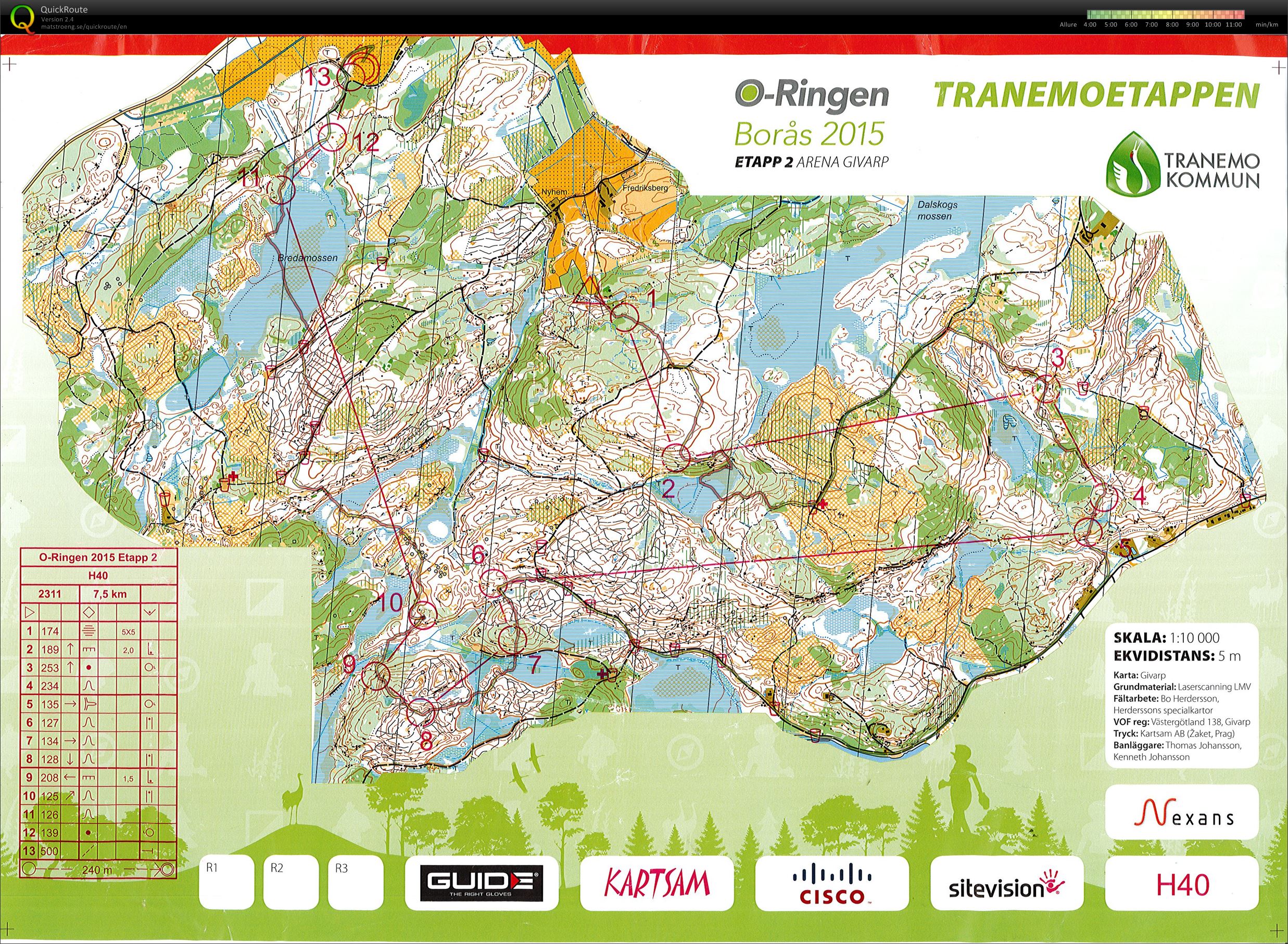Oringen Etape 2 (20/07/2015)