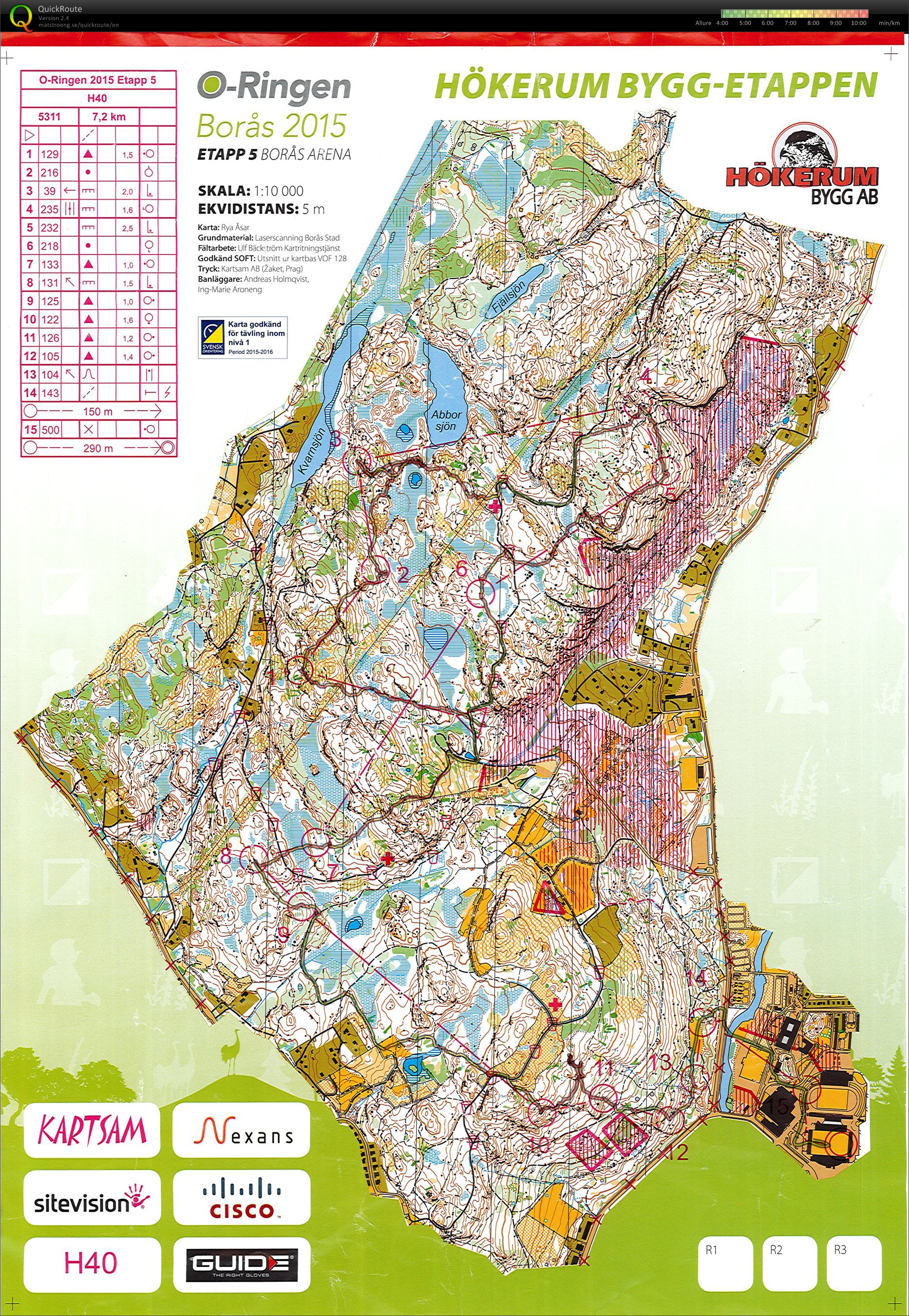 Oringen Etape 5 (24-07-2015)