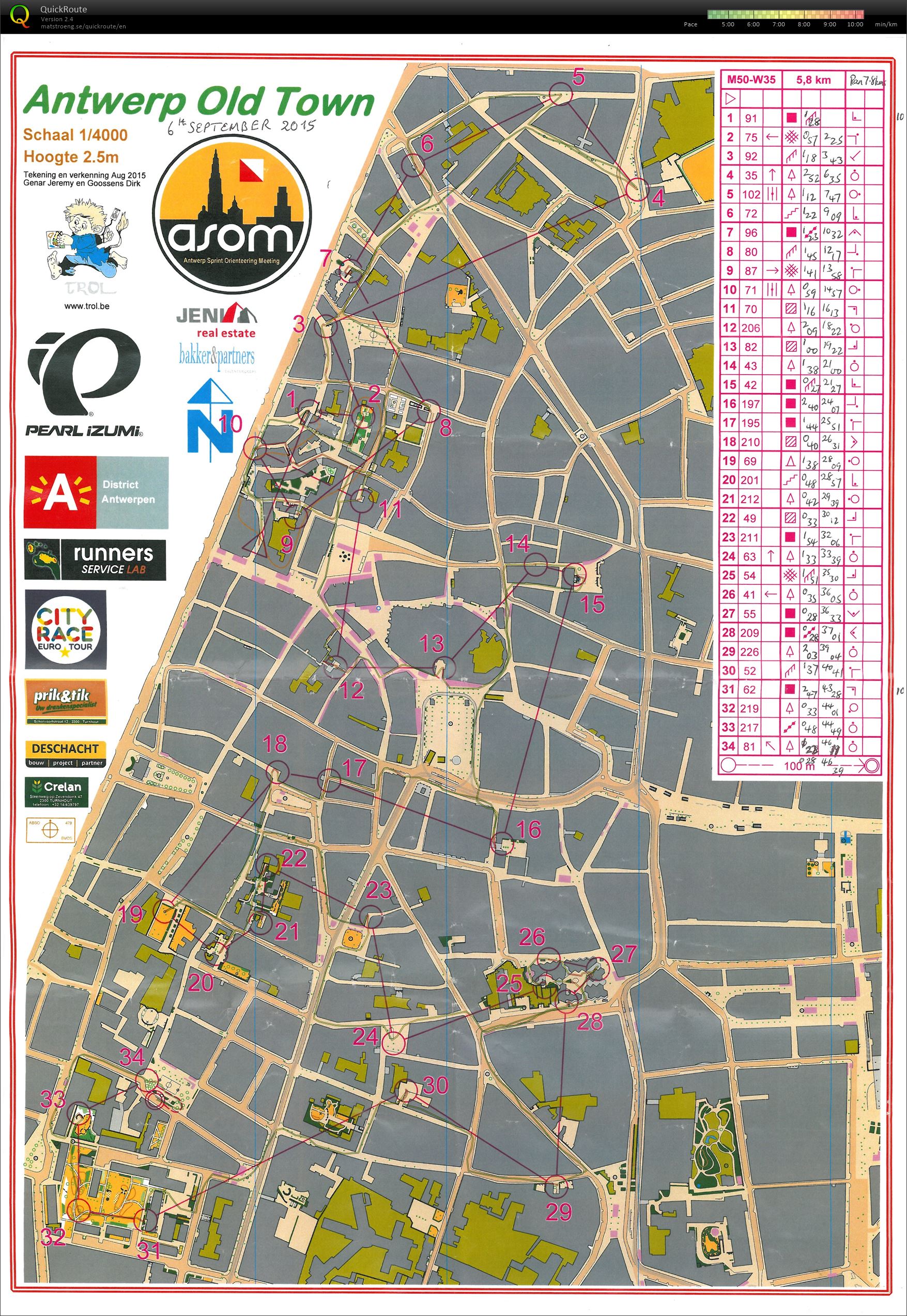 ASOM 2015 (06-09-2015)
