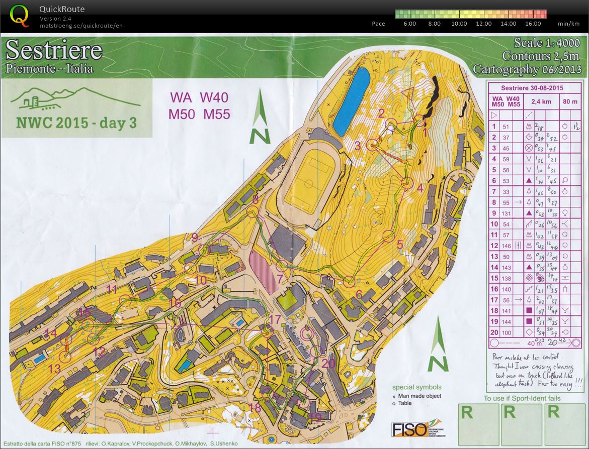 The North West Cup 2015 (30-08-2015)