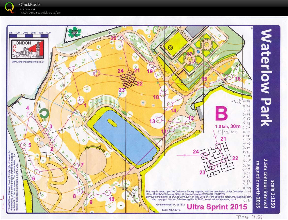 London City Race Ultrasprint (2015-09-13)
