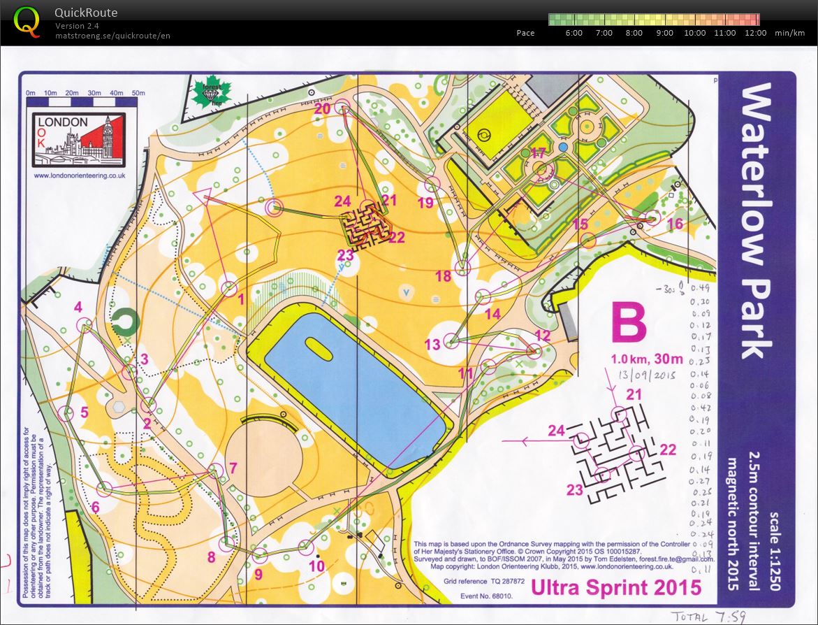 London City Race Ultrasprint (2015-09-13)