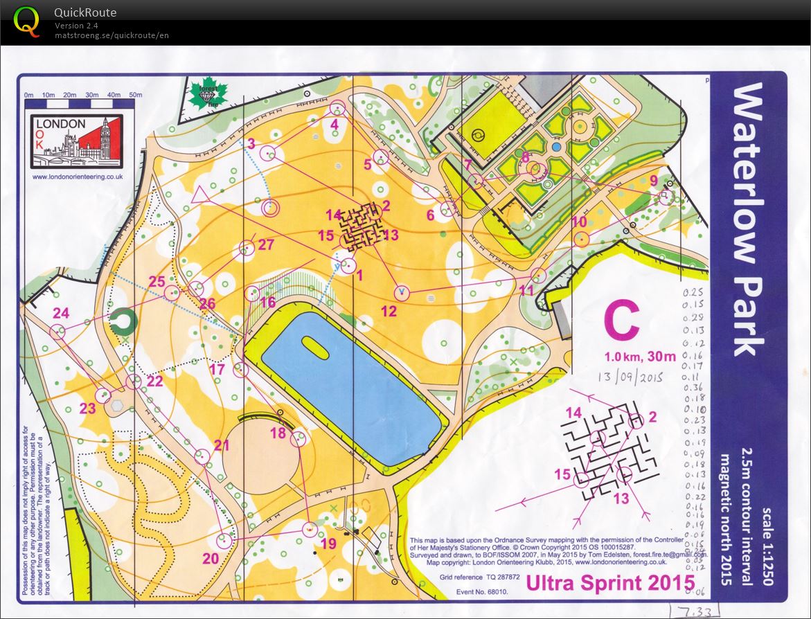 London City Race Ultrasport (13-09-2015)