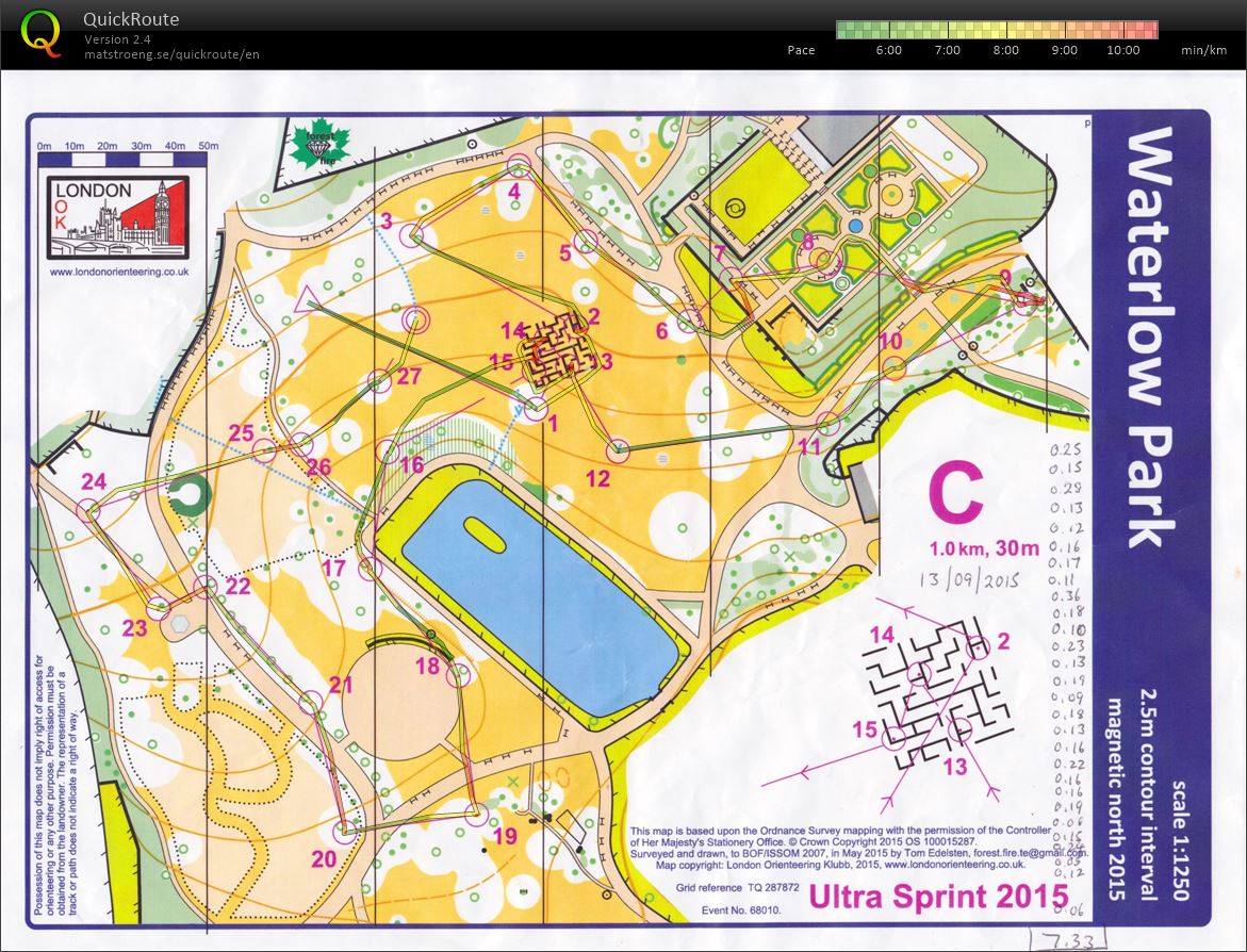 London City Race Ultrasport (13-09-2015)