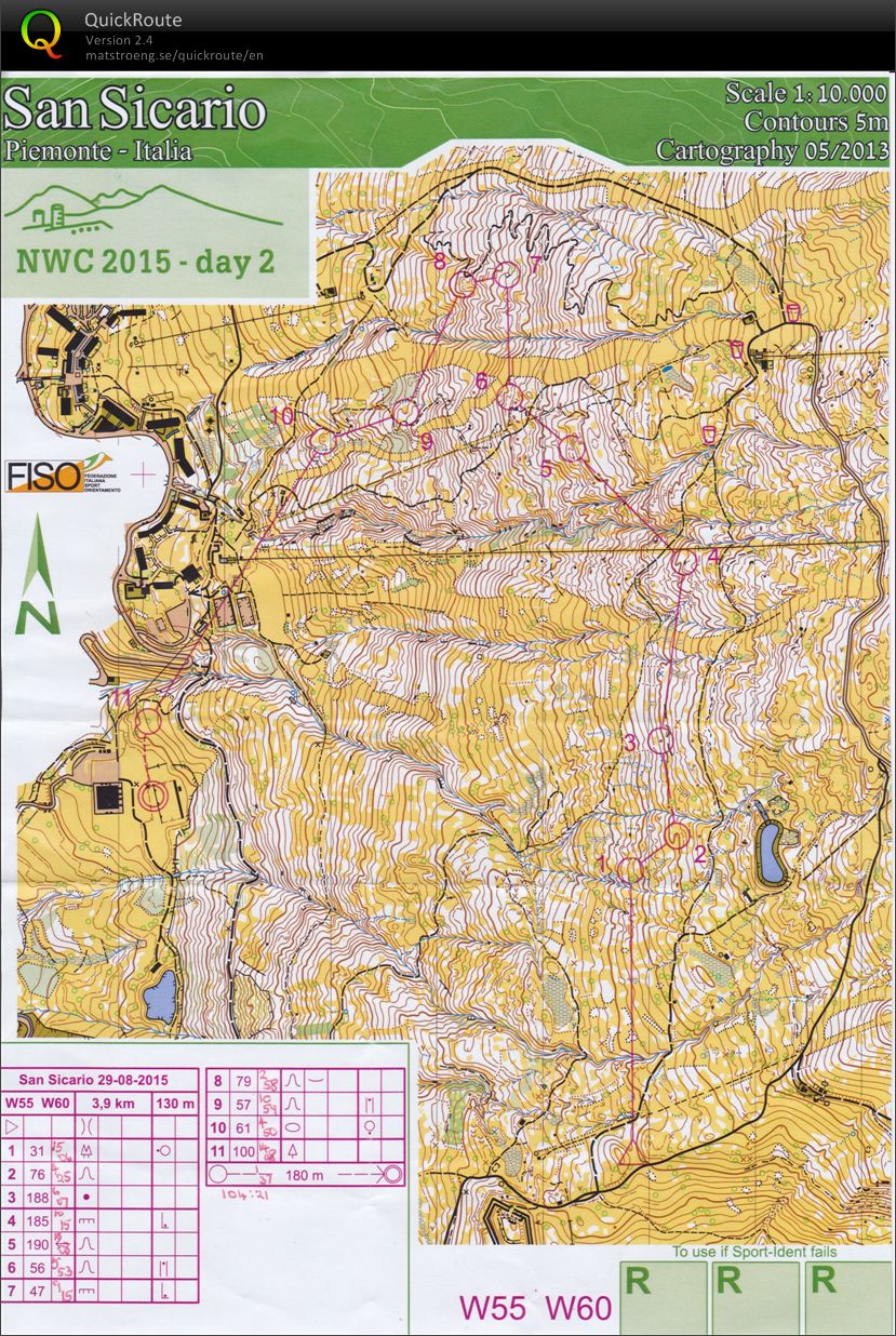 NW O Cup (29-08-2015)