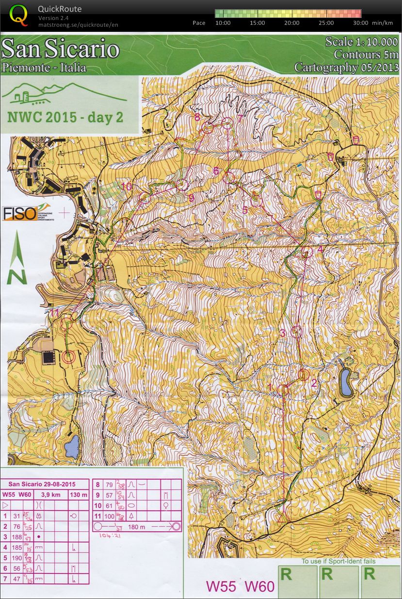 NW O Cup (29-08-2015)