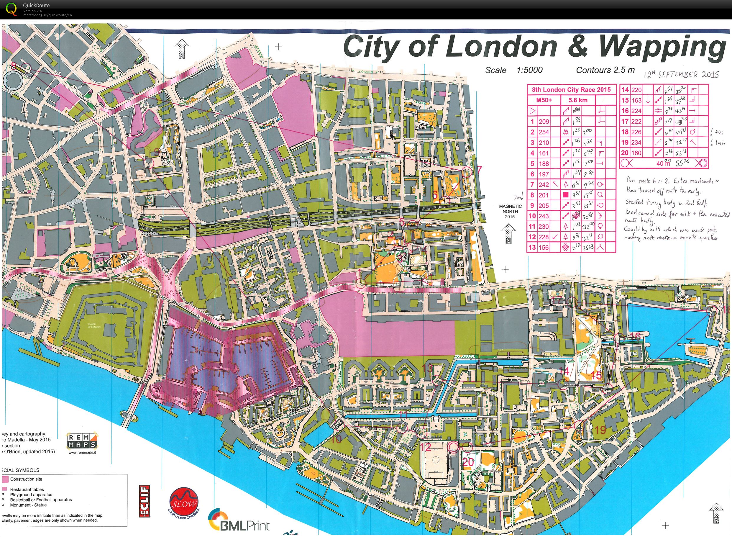 London City Race 2015 (12-09-2015)