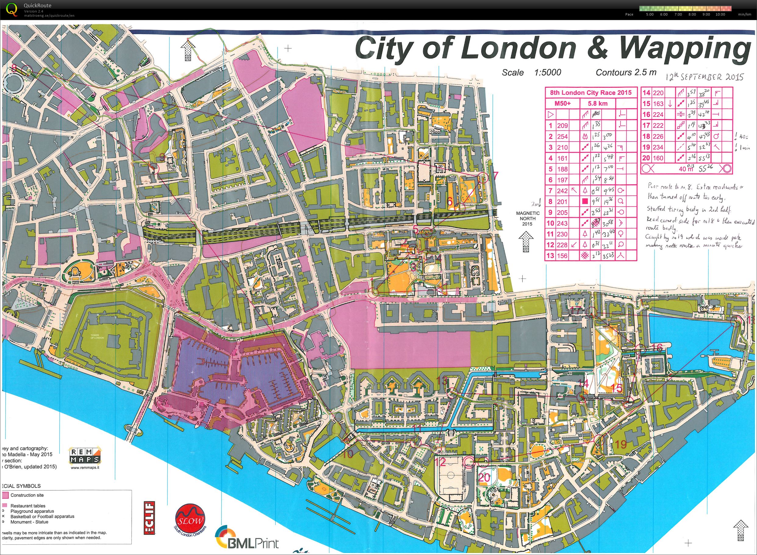 London City Race 2015 (12-09-2015)