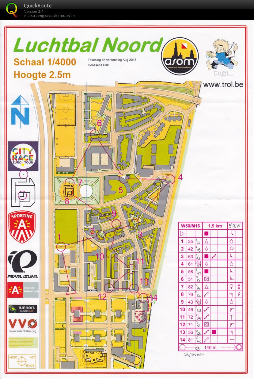 Antwerp Sprint Orienteering Meeting 2015 (05-09-2015)