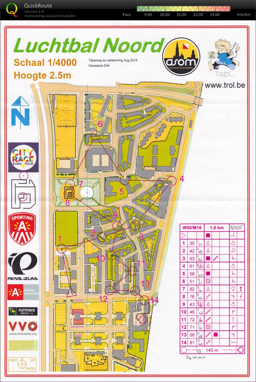 Antwerp Sprint Orienteering Meeting 2015 (05-09-2015)