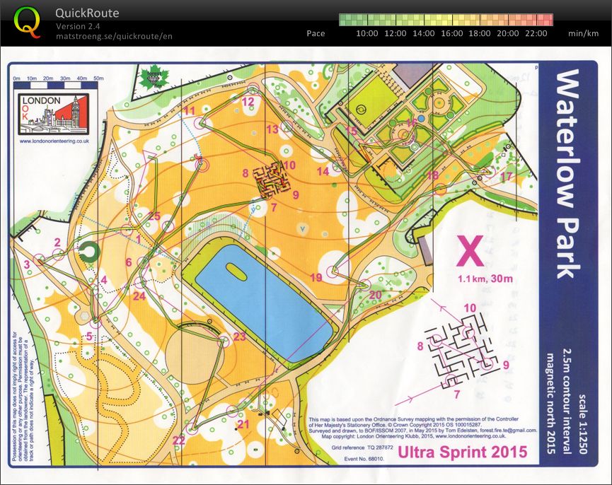London UltraSprint (13-09-2015)