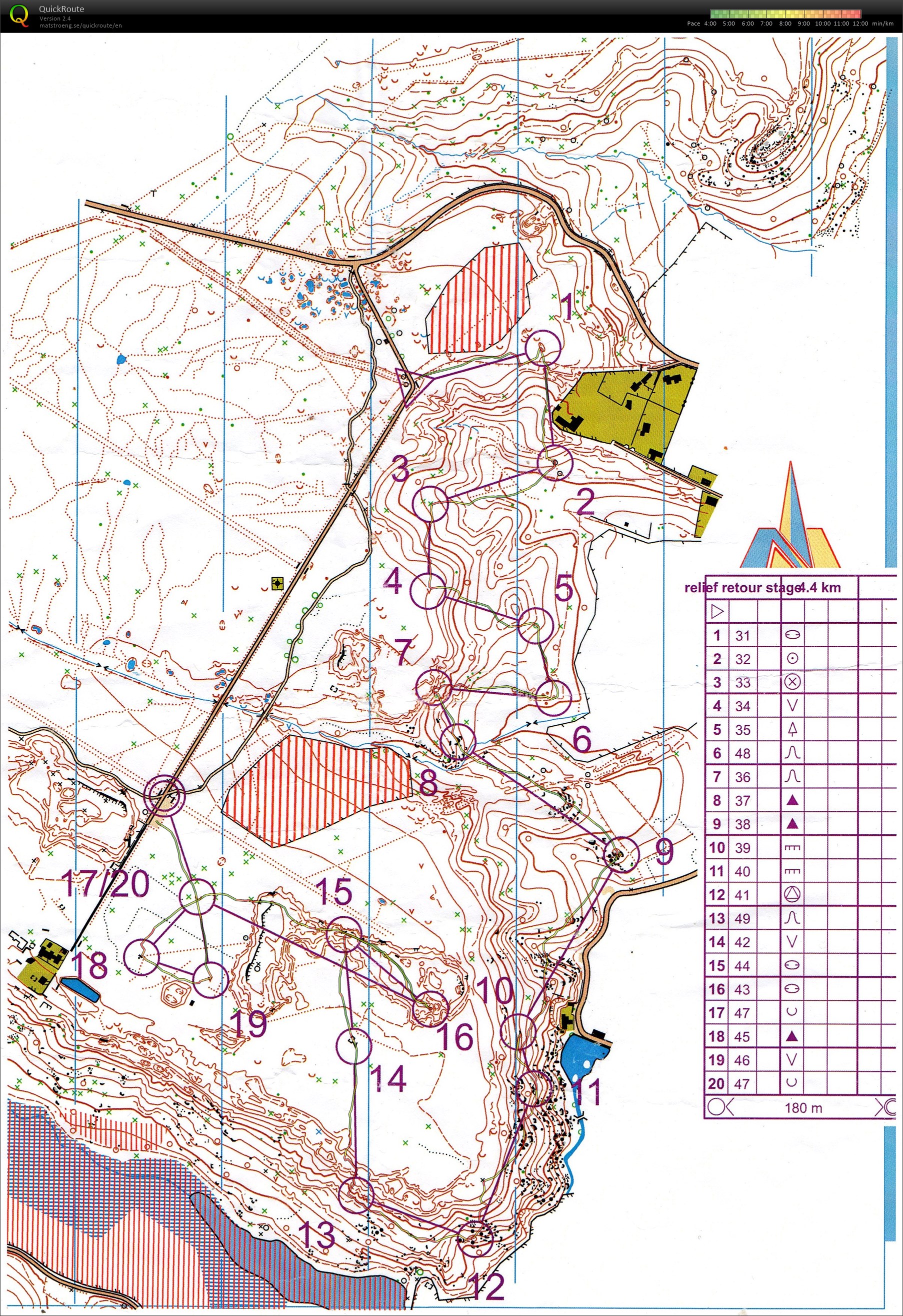 Exercice relief rochers (28-11-2015)