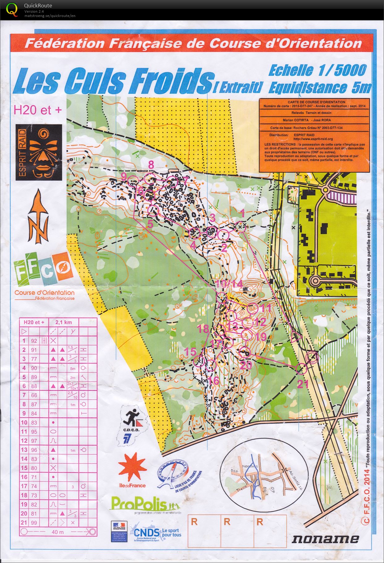 ERCO Sprints (19-12-2015)