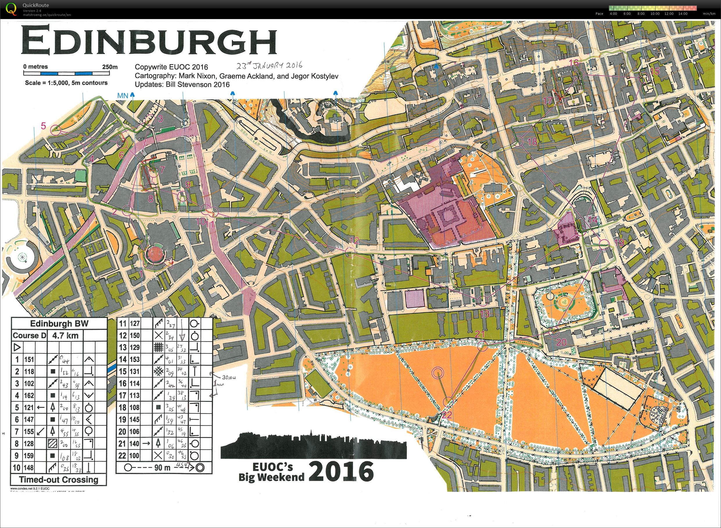 Edinburgh Big Weekend (23.01.2016)