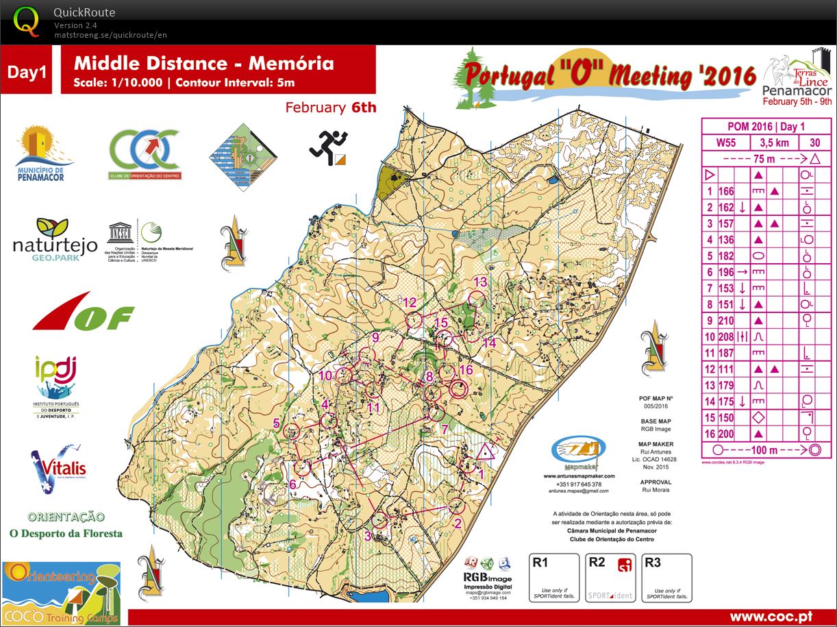 Portugal O Meeting 2016 - Day 1 (2016-02-06)
