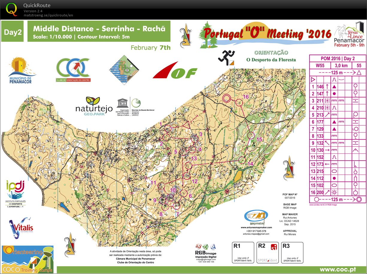 Portugal O Meeting 2016 - Day 2 (2016-02-07)