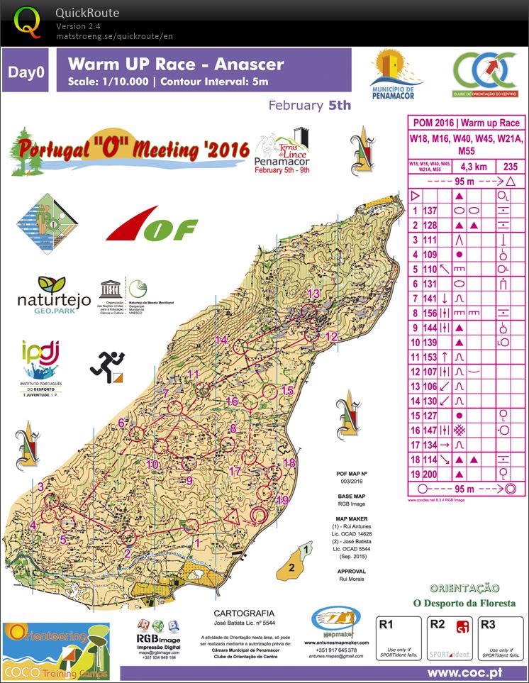 POM 2016 (05-02-2016)