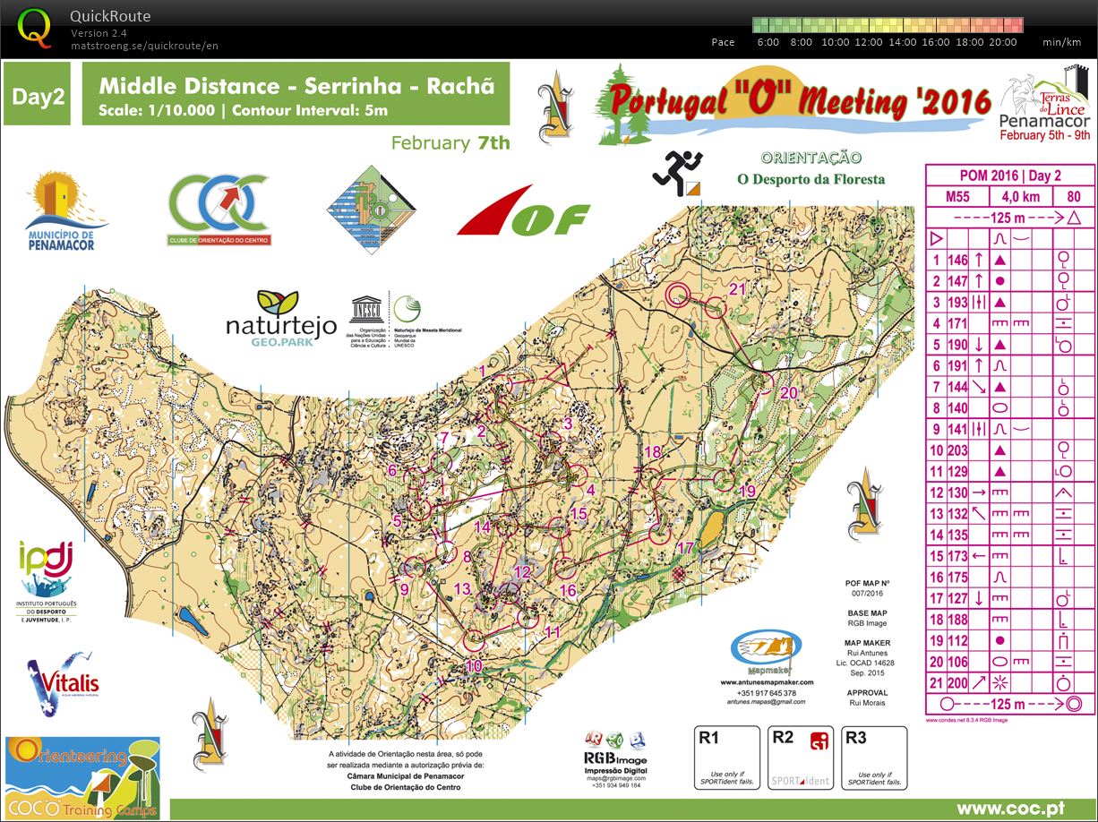 POM 2016 Day 2 (07-02-2016)