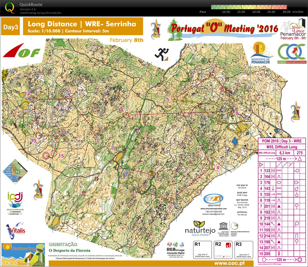 POM 2016 Day 3 (08-02-2016)