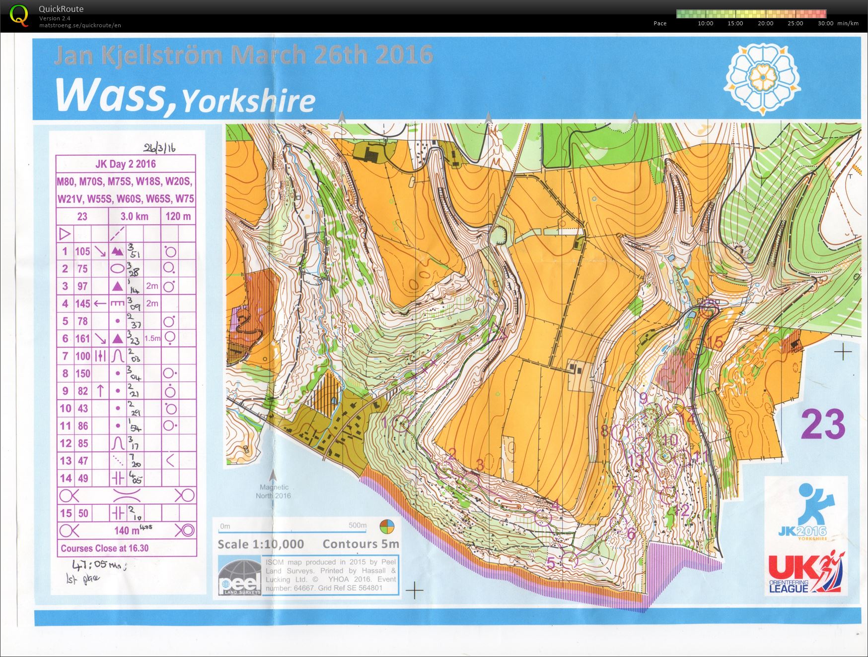 Jan Kjellstrom International Festival of Orienteering (2016-03-26)