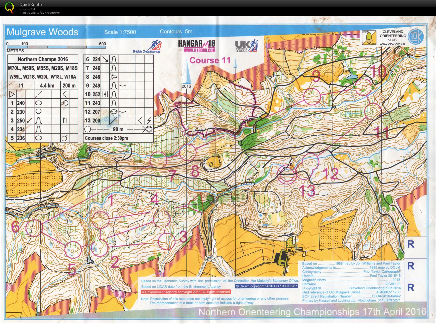 Northern Championships (17-04-2016)