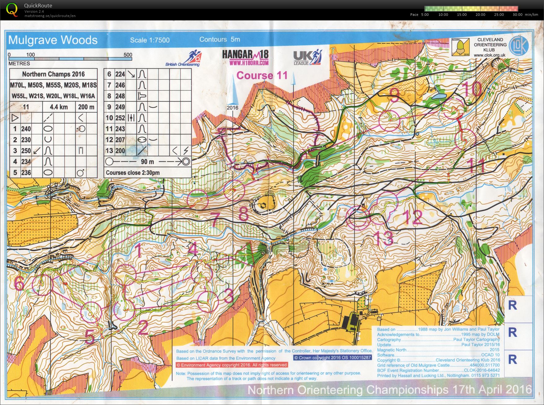 Northern Championships (17-04-2016)