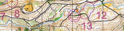 Northern Championships